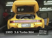 porschedynoday_video.racing.hu.avi