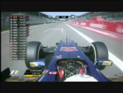 formula1.2012.r13.olasz.idomero_s66_video.racing.hu.avi