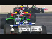 gp3_2012_olasz_nagydij_2._verseny_video.racing.hu.avi