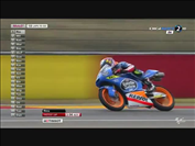 motogp.2014.r14.aragon.verseny.moto3.hun.hdtv.x264_jvc_video.racing.hu.mkv
