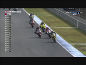 motogp.2014.r15.japan.verseny.moto2.hun.hdtv.x264_jvc_video.racing.hu.mkv