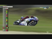 motogp.2014.r16.ausztral.verseny.hun.hdtv.x264_jvc_video.racing.hu.mkv