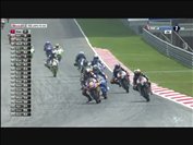 motogp.2014.r17.malaj.verseny.moto3.hun.hdtv.x264_jvc_video.racing.hu.mkv