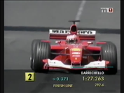 formula_1_2001_ausztral_nagydij_idomero_video.racing.hu.avi