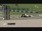 formula1.2015.r08.osztrak.idomero.hdtv.hun.xvid_jvc_video.racing.hu.avi