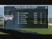 grc_2015_r2_r3_daytona_video.racing.hu.mp4